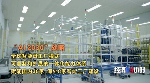 AI進車間上產(chǎn)線 領(lǐng)航級智能工廠激活產(chǎn)業(yè)新動能的管理咨詢視角